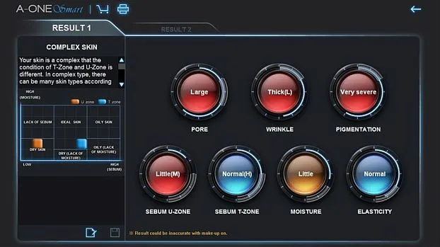 Клинические изображения Аппарат для 3D-визуализации и диагностики кожи Bomtech A-ONE Smart