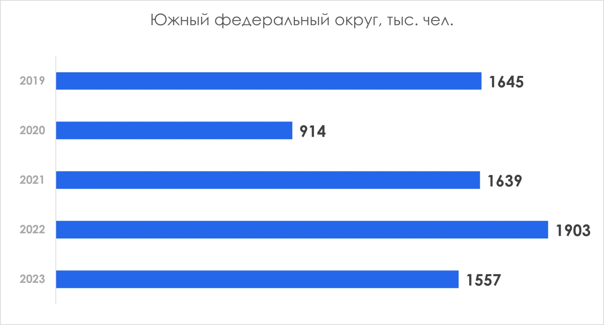 Рисунок1.png Рисунок1.png